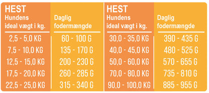 Tales & Tails - Semi Moist Hundefoder Hest