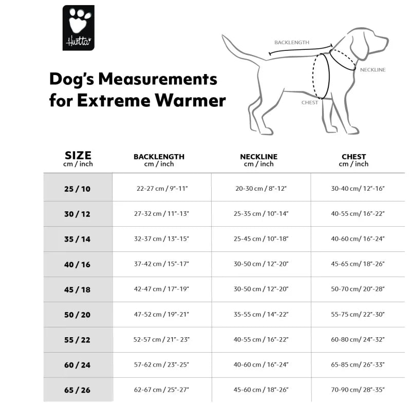 Hurtta Extreme Warmer III ECO hundefrakke